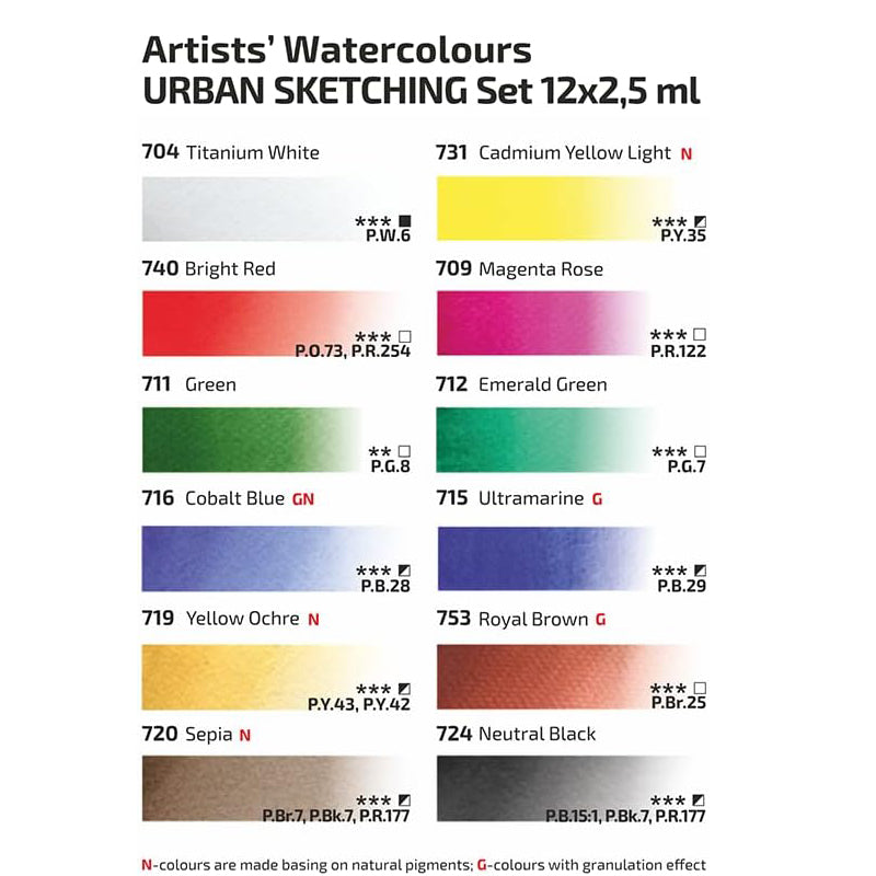 Watercolor Paint Set, 12 Water Colors of 2.5 ml Metal Case